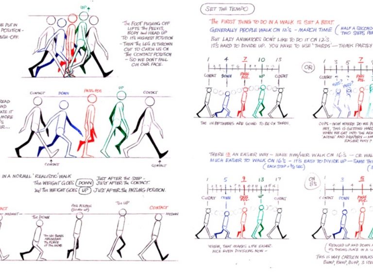 WEEK3 : Full Body Walk Cycle | Constraints | Crystal MA 3d Computer ...